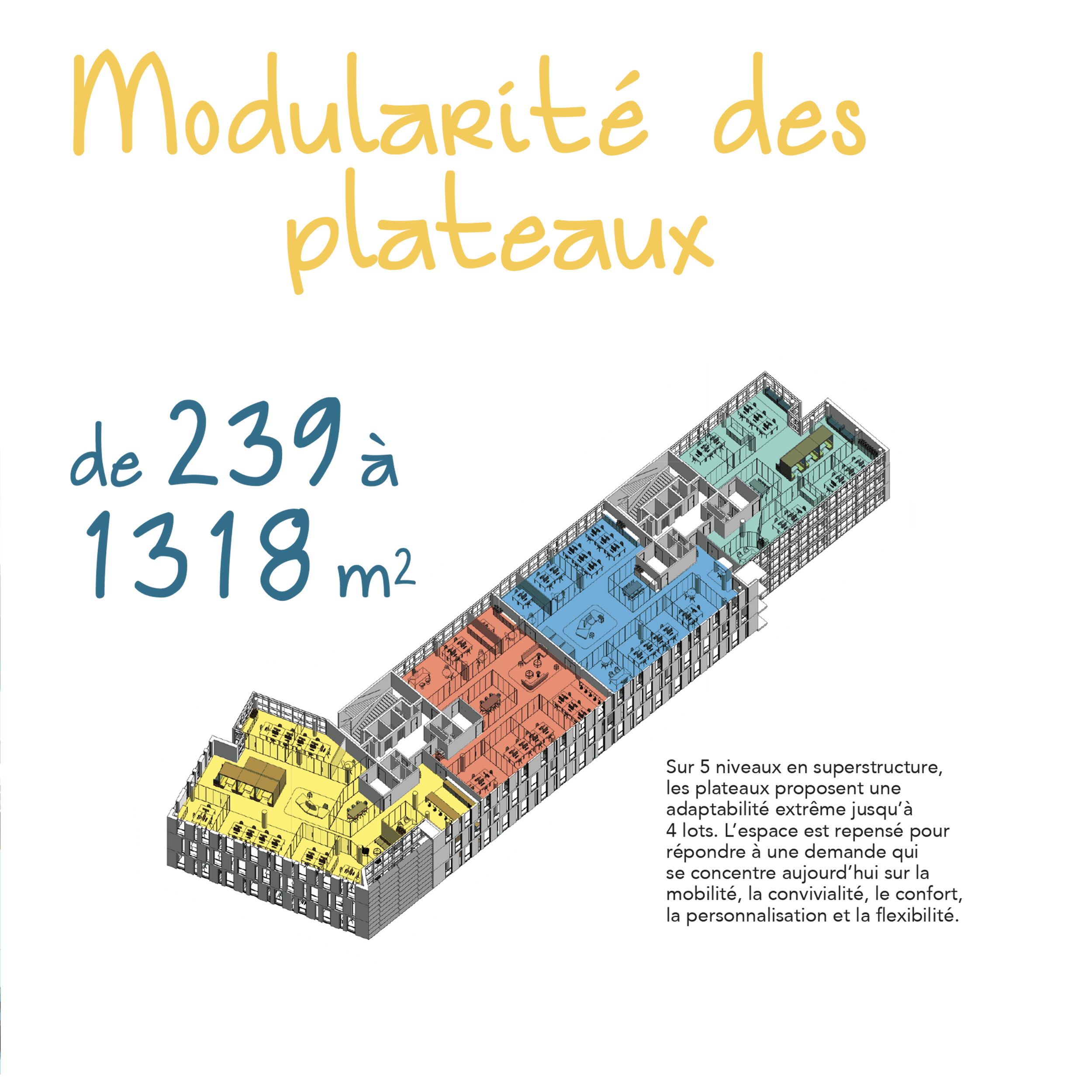 Carnot Plaza - Modalité des plateaux