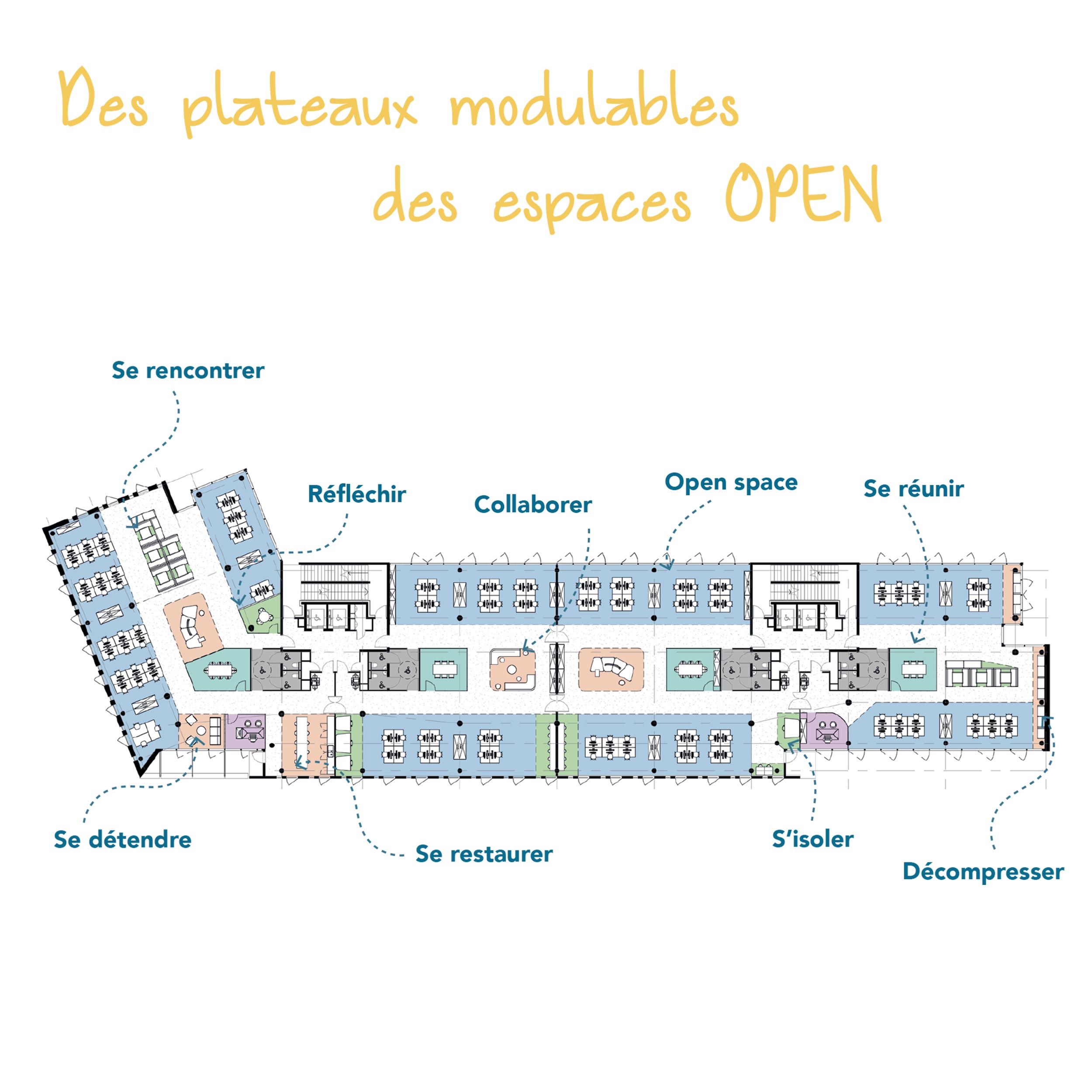 Carnot Plaza - Space planning